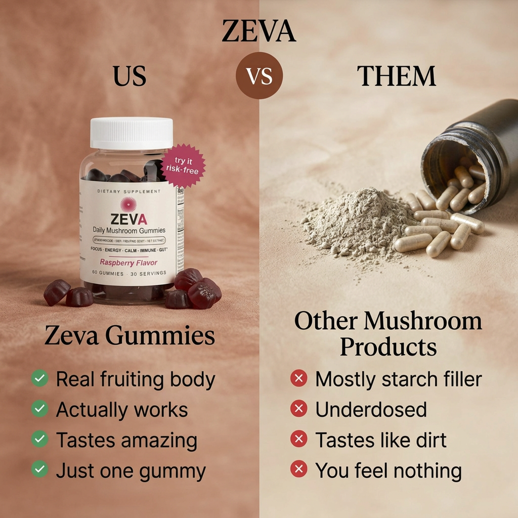 Zeva Daily Mushroom Gummies