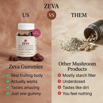 Zeva Daily Mushroom Gummies