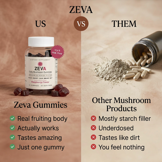 Zeva Daily Mushroom Gummies