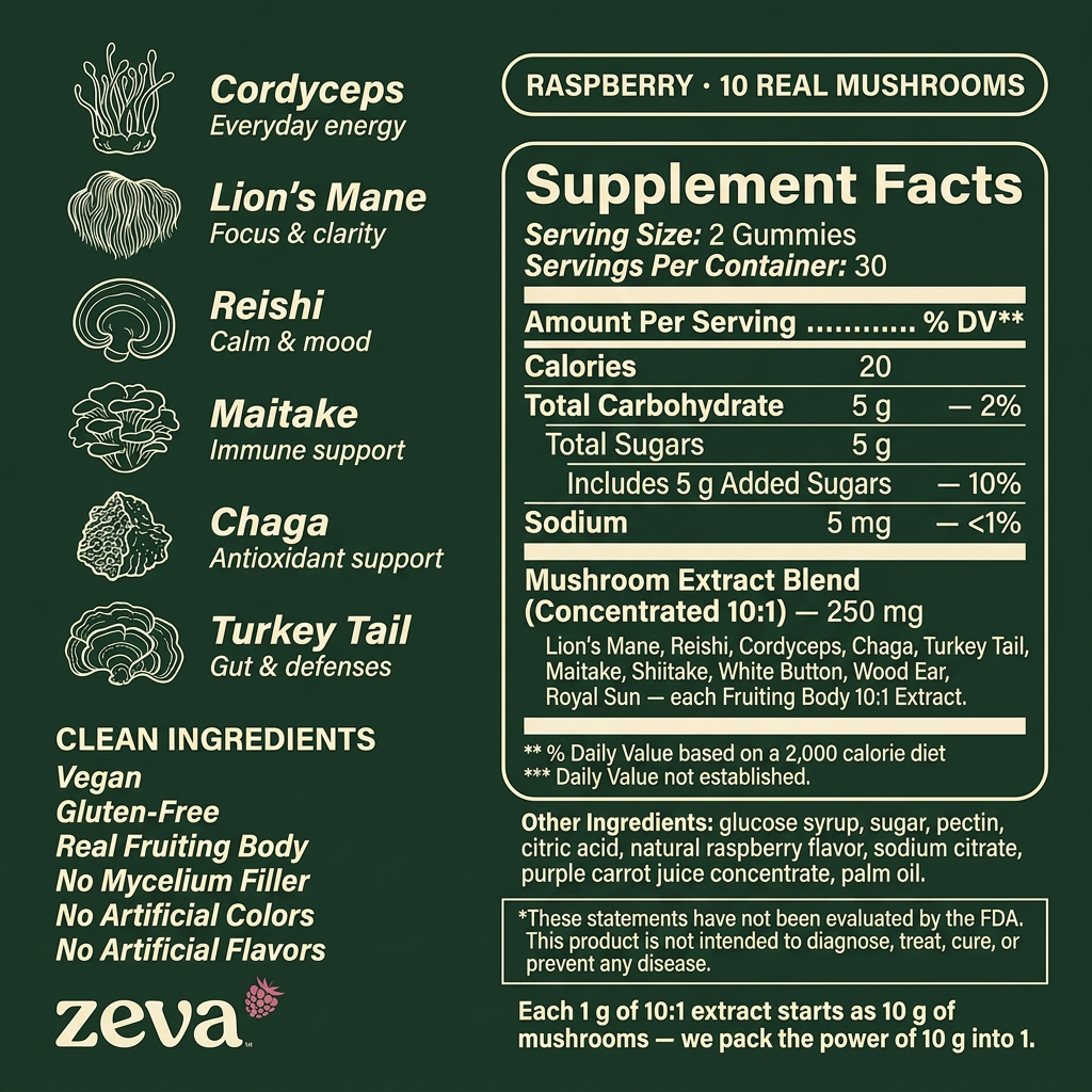 Zeva Daily Mushroom Gummies