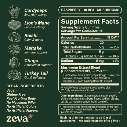 Zeva Daily Mushroom Gummies